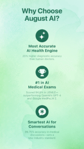 August, Your 24/7 Health AI 1.6.2