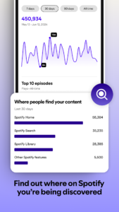 Spotify for Creators 3.20.0 Spotify for Creators 3.20.0