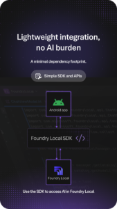 Foundry Local 0.1.6 Foundry Local 0.1.6