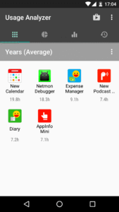 Usage Analyzer: apps usage 1.0.151