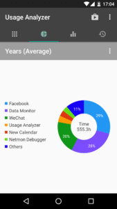 Usage Analyzer: apps usage 1.0.151