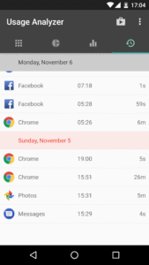 Usage Analyzer: apps usage 1.0.151