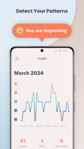 MindDoc: Mental Health Support 4.18.31