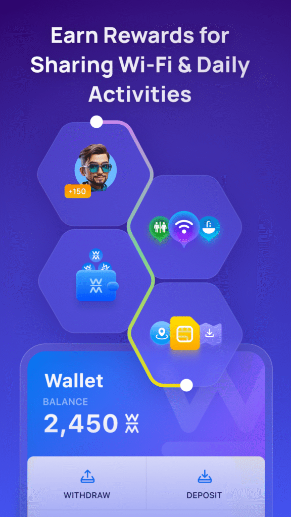 WiFi Map・Internet & Speed Test 8.6.24 (120-640dpi) (Android 8.1+) APK ...