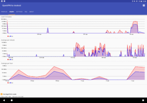 OpenVPN for Android 0.7.63