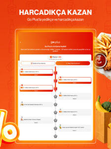 Trendyol Go: Food & Groceries 1.46.1.175 (120-640dpi) (Android 9.0+)