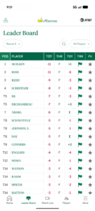 The Masters Golf Tournament 16.3.2275