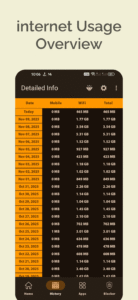 Bitvelo - internet speed meter 1.2.7 Bitvelo - internet speed meter 1.2.7