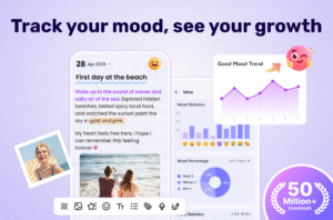 My Diary - Daily Diary Journal 1.04.04.1126 My Diary - Daily Diary Journal 1.04.04.1126