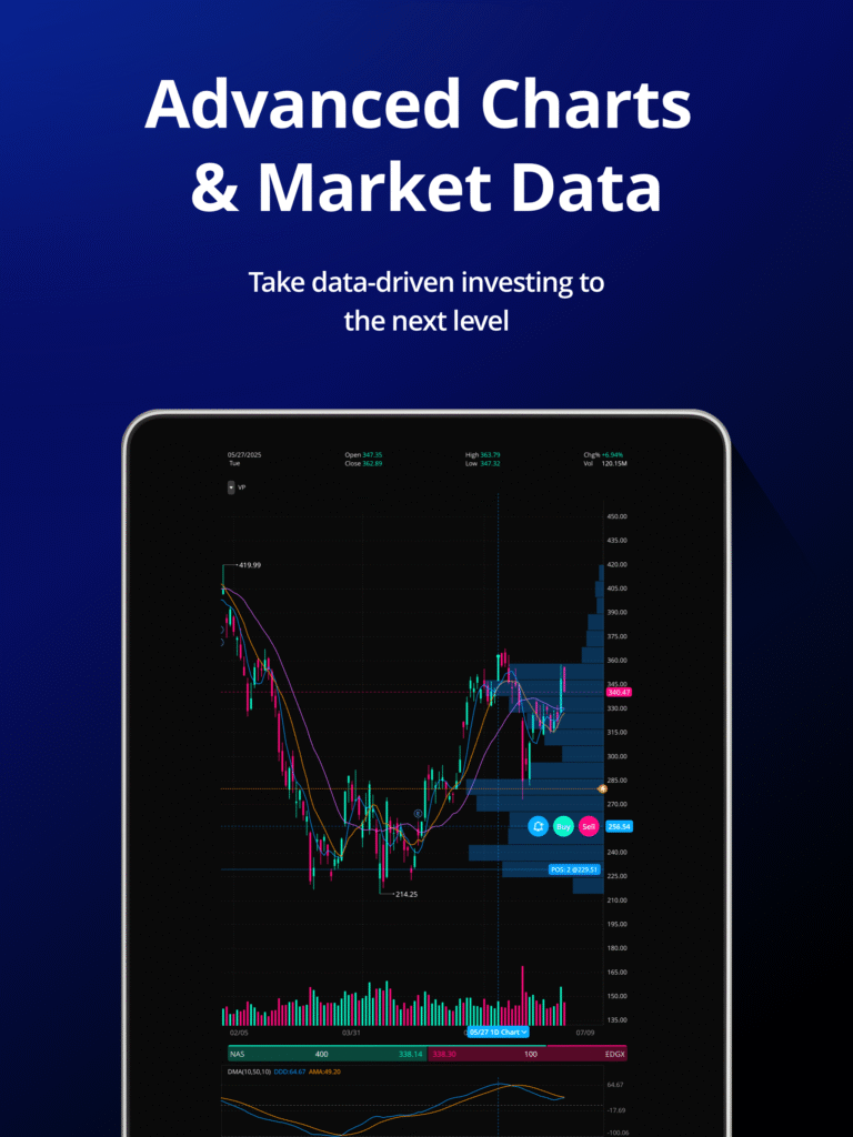 Webull Investing & Trading 11.0.8.76 APK Download by Webull