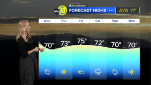 ABC30 Central CA 8.78.1 (Android 9.0+)