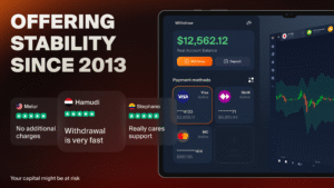 IQ Option – Trading Platform 8.23.0 IQ Option – Trading Platform 8.23.0
