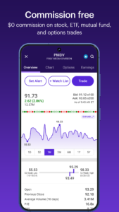E*TRADE: Invest. Trade. Save. 9.6.5.4342