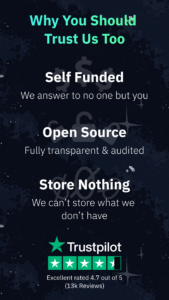 Windscribe: Fast & Secure VPN 3.95.1929 Windscribe: Fast & Secure VPN 3.95.1929