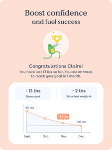 Foodvisor - Calorie Counter 6.10.0