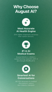 August, Your 24/7 Health AI 1.7.10 (120-640dpi)