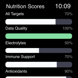 Cronometer 4.48.5