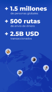 Global66: Tu Cuenta Global 4.9.10 Global66: Tu Cuenta Global 4.9.10