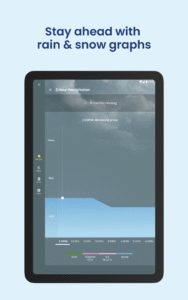 The Weather Network 7.18.1.10094