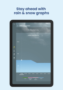 The Weather Network 7.18.1.10094