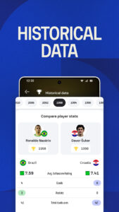 Sofascore: Live Sports Scores 26.06.17