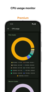 Castro - system info 4.5.2 (arm64-v8a + x86 + x86_64) (480-640dpi) (Android 5.1+)