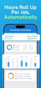SINC: Employee Time Clock 3.2.002 SINC: Employee Time Clock 3.2.002