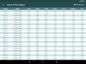 Al Quran Indonesia 3.1.44 Al Quran Indonesia 3.1.44