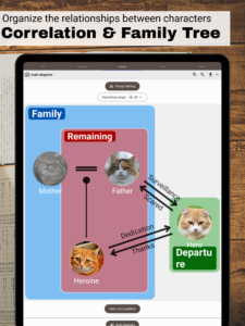 Story Plotter 6.69.7