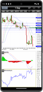 Mobile Forex 3.0.1 Mobile Forex 3.0.1