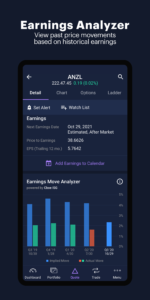 Power E*TRADE Advanced Trading 6.0.0.4348 Power E*TRADE Advanced Trading 6.0.0.4348