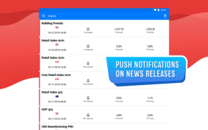 Tradays FX Economic Calendar 4.63 Tradays FX Economic Calendar 4.63