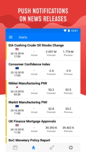 Tradays FX Economic Calendar 4.63 Tradays FX Economic Calendar 4.63