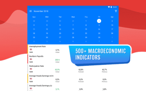 Tradays FX Economic Calendar 4.63 Tradays FX Economic Calendar 4.63
