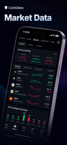 CoinGlass - Global Market Data 1.1.7.7 CoinGlass - Global Market Data 1.1.7.7