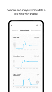 Infocar - OBD2 ELM Scanner 2.29.1