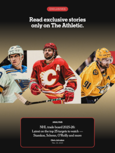 The Athletic: All Sports News 13.132.1