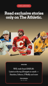 The Athletic: All Sports News 13.132.1