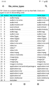 Explorer 3.4.3 Explorer 3.4.3