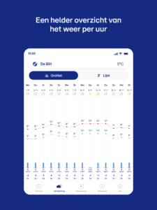 Buienradar - weer 7.4.1