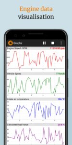 OBD2 Car Scanner - EOBD Facile 3.85.1166 OBD2 Car Scanner - EOBD Facile 3.85.1166