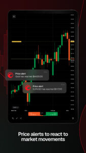 cTrader: Trading & Charting 5.8.100