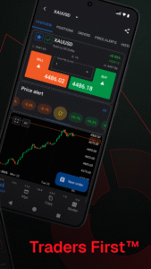 cTrader: Trading & Charting 5.8.100