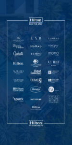 Hilton Honors: Book Hotels 2026.4.7