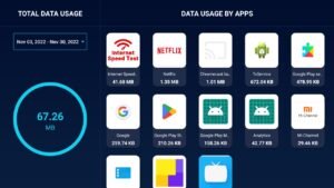 Internet Speed Test (Android TV) 1.25.10.27.3 Internet Speed Test (Android TV) 1.25.10.27.3