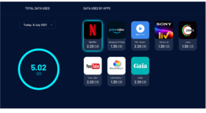 Internet Speed Test (Android TV) 1.25.10.27.3 Internet Speed Test (Android TV) 1.25.10.27.3