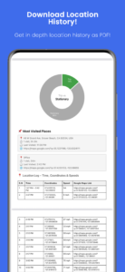 Family Nest: Private Locator 3.8.6