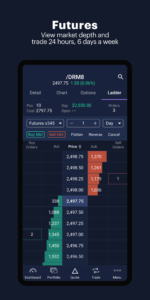 Power E*TRADE Advanced Trading 6.0.0.4348 Power E*TRADE Advanced Trading 6.0.0.4348