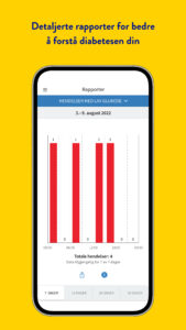FreeStyle Libre 3 - NO 3.6.6 FreeStyle Libre 3 - NO 3.6.6