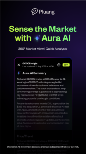 Pluang:Trading Stocks & Crypto 7.1.8 Pluang:Trading Stocks & Crypto 7.1.8